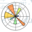 Matplotlib  icon