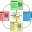 MBA Course Advanced Software icon