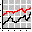 Nasdaq 100 1