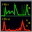 NetSpeed 1