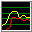 Performance Monitor Portable 4.1