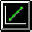 QChartist icon