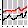 Quick Performance Monitor  1.9