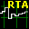 Real Time Audio Analyzer & Oscilloscope 1.2