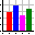 Sales Invoice System 1