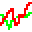 Samplorizor 0.3