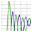 Signal Analyzer 1