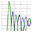 Signal Analyzer icon