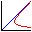 Specific-Energy Diagram for Rectangular Canals icon