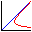 Specific-Energy Diagram for Rectangular Canals 1