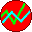 SQL Diagnostic Manager 9.1