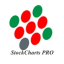 StockCharts Pro 1