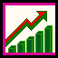 Stocks DataQuest 1.2