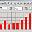 StrideWare 4.2