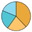 SuperPie Chart Library icon