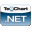TeeChart for .NET icon