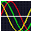 TGraphDisplay3D 1