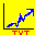 Track Your Trades 2016