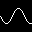 Trigonometric Graphs icon