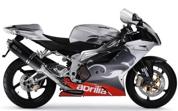 Aprilla RSV 1000 R Wide screenshot