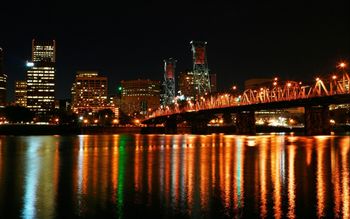 Hawthorne Bridge & Downtown Portland screenshot