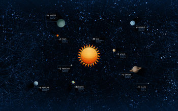Solar system screenshot